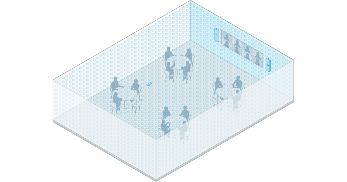 Isometric view of a larger meeting room overlaid with a unified coverage map spanning the entire floor area. Multiple seating groups are shown, all within a single, seamless coverage map, illustrating room-wide audio pickup rather than isolated zones.
