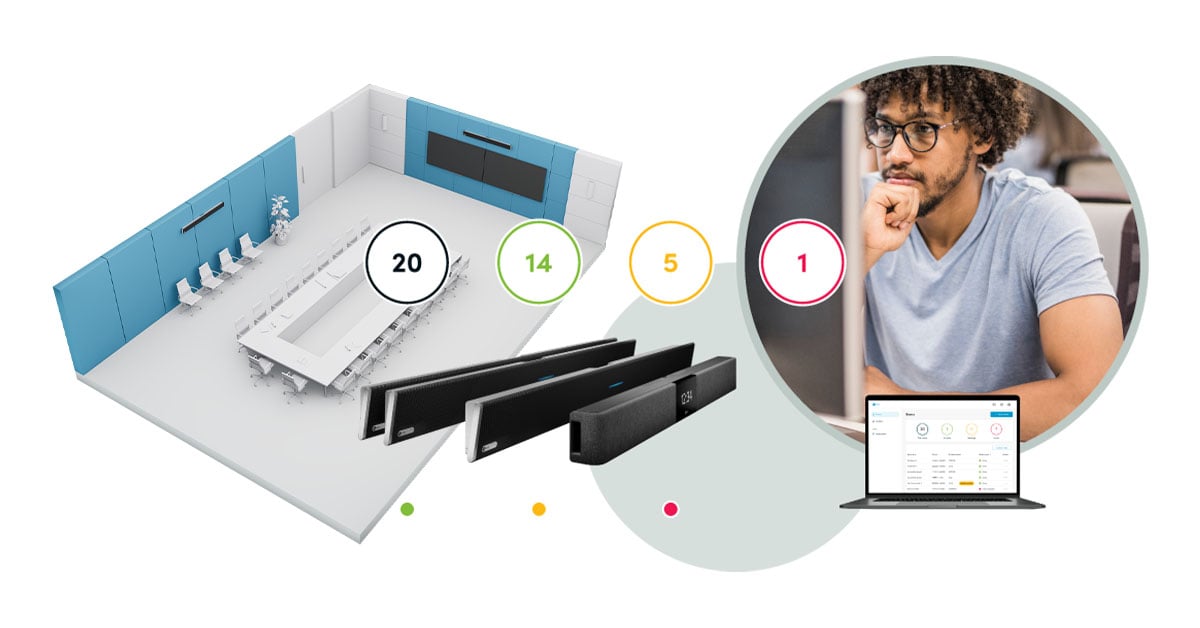 Montage connecting an illustration of a large boardroom, the full range of Nureva HDL audio conferencing systems and a dashboard showing Nureva Console for remote management. An IT professional is shown managing and monitoring systems from his workstation.