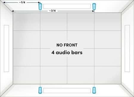 NO front- 4 audio bars NO front- 4 audio bars