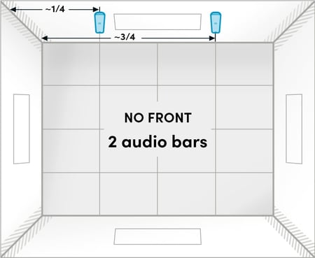 No front 2 audio bars – 1 No front 2 audio bars – 1