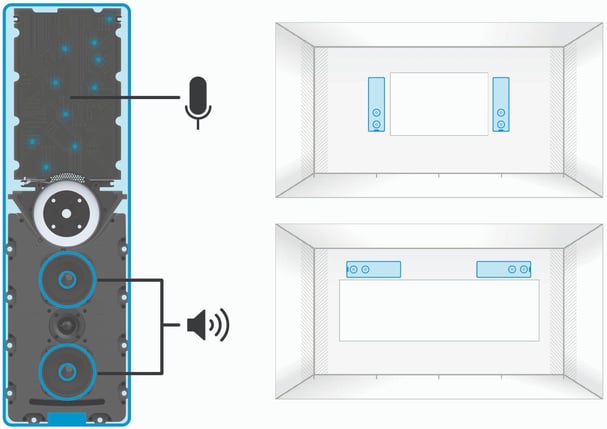 Vertical Horizontal Audio bar.sq