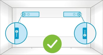 Horizontal placement - good-sq Horizontal placement - good-sq