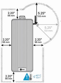 system-hub-wall-clearance system-hub-wall-clearance