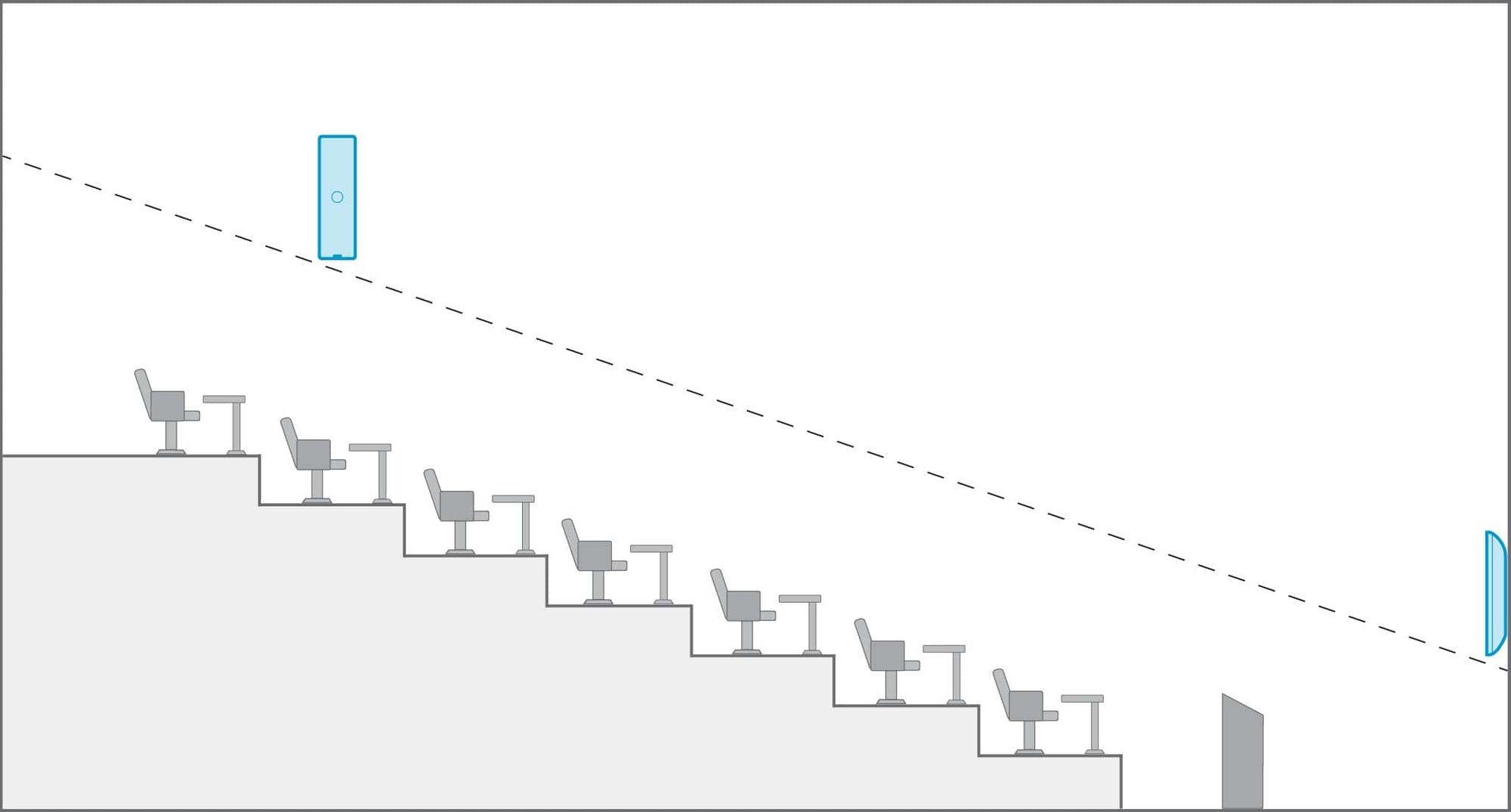 placement-tieredroom-optb placement-tieredroom-optb