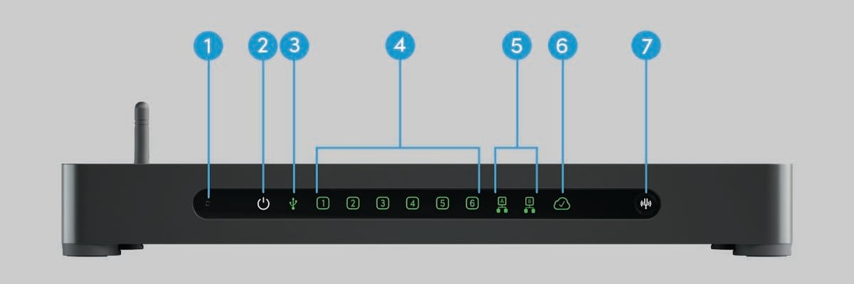 Systemhub-Frontpanel