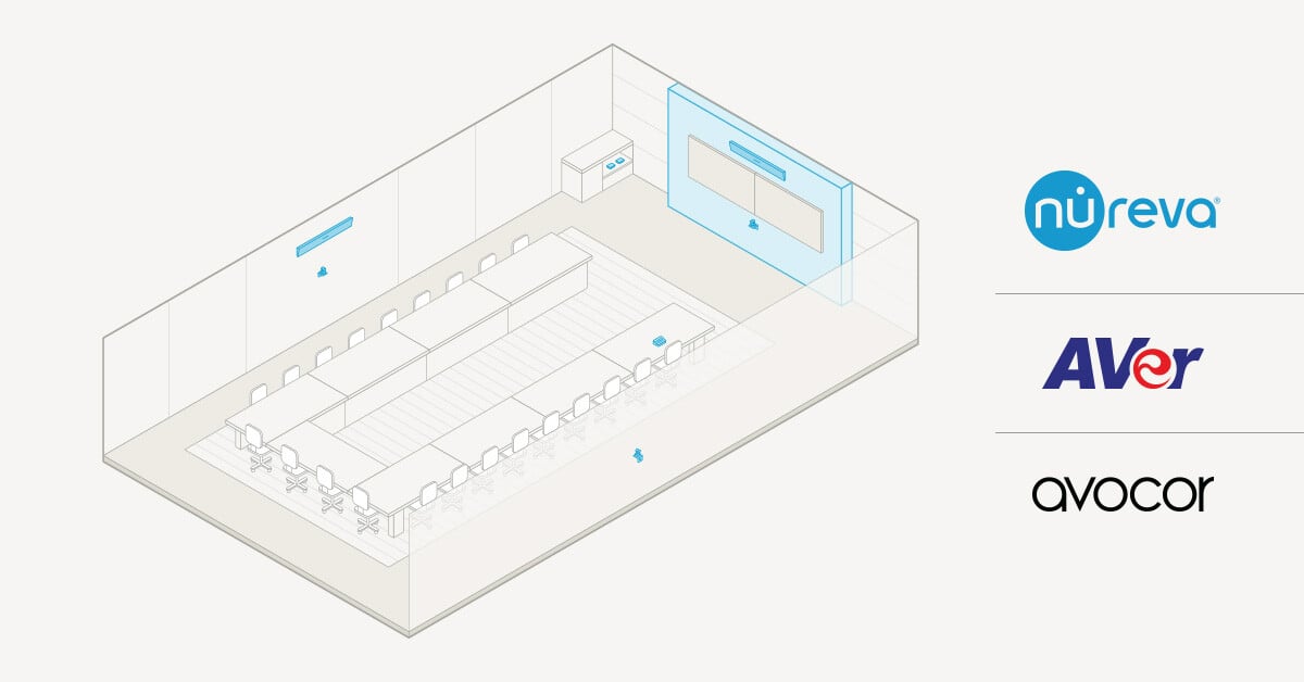 Nureva and AVer + Avocor extra-large boardroom