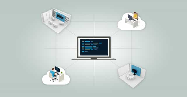 Nureva Developer Toolkit: APIs for customized device management
