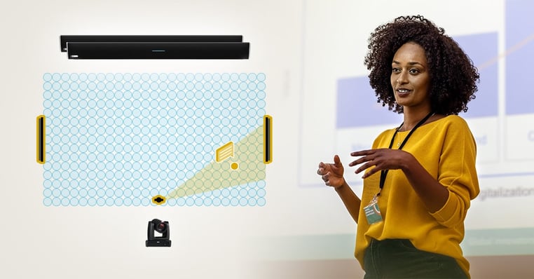 Nureva Sound Location API for 3rd-party camera tracking