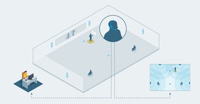 Illustration of a room showing Microphone Mist technology at work. Using Adaptive Voice Amplification, a presenter wearing a headset microphone has their voice amplified in the room. Remote participants hear both the presenter and in-room attendees.