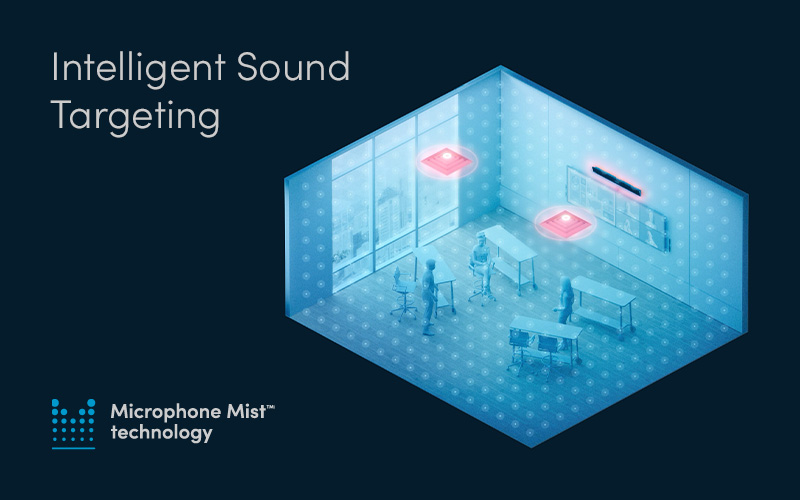 Microphone Mist technology intelligent sound targeting from Nureva