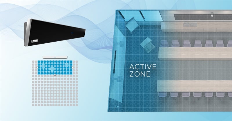 Active zone control in corporate setting
