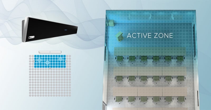 Active zone control in lecture setting