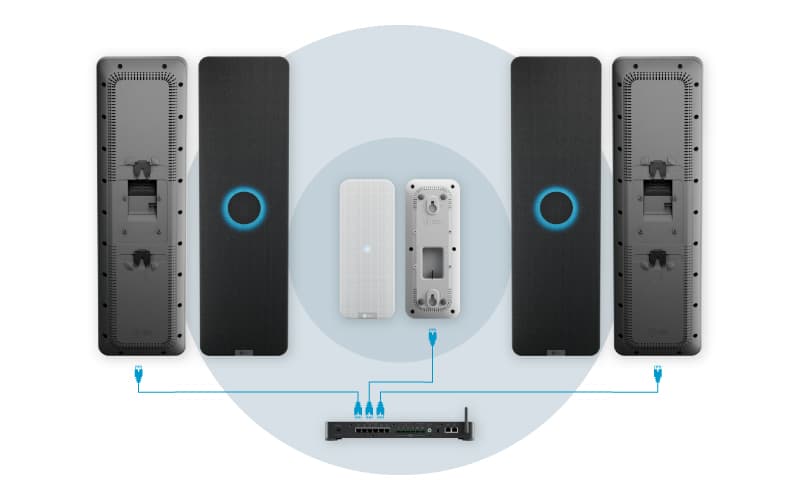 Detailed view of Nureva HDX audio system components including two front-facing audio bars, two rear-mounted audio bars, a microphone pod and a system hub with wiring diagram for full-room audio coverage.