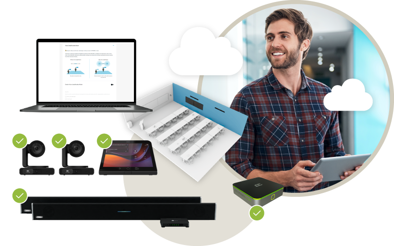 Audiocodes, easy and adaptable