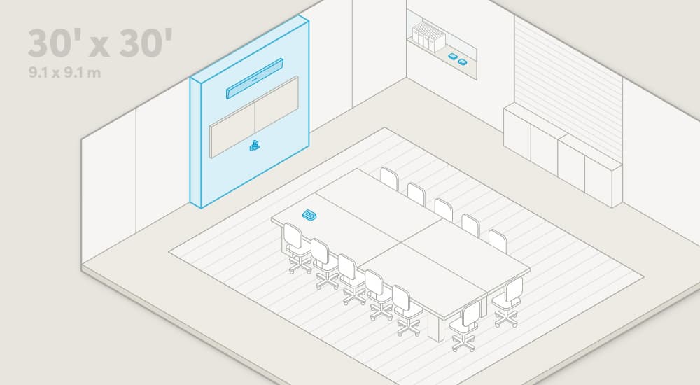 Large Teams Room featuring the Nureva HDL310 and AudioCodes solutions