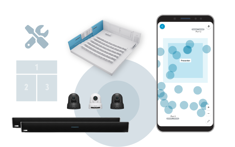 Nureva App key features - Automate camera switching