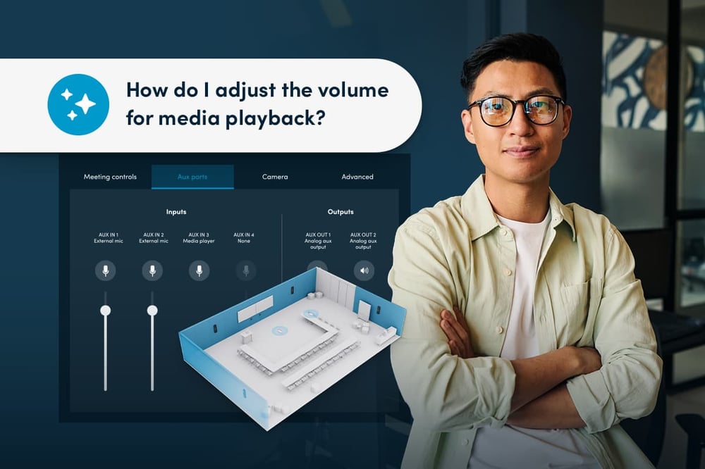 IT professional beside an audio control interface and room layout, asking the AI-powered Room Assistant in Nureva Console “How do I adjust the volume for media playback?”