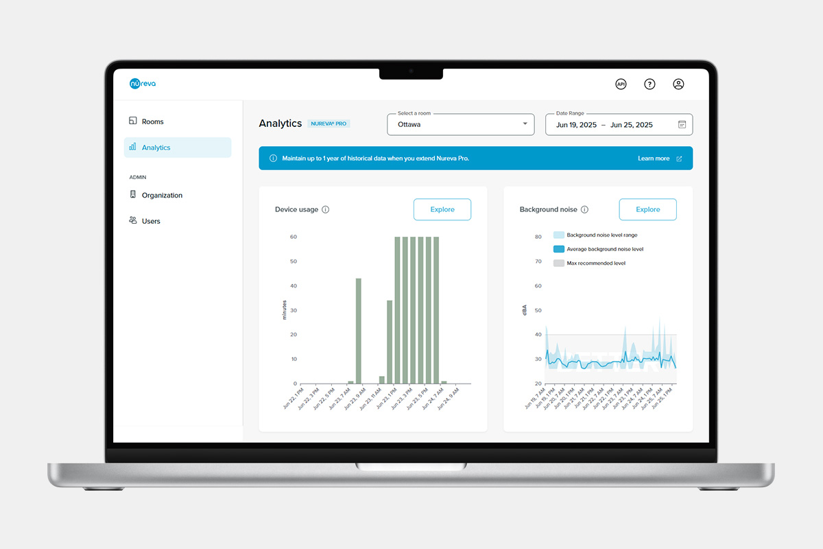 Nureva Console analytics page with device usage and background noise charts for a selected room and date range.
