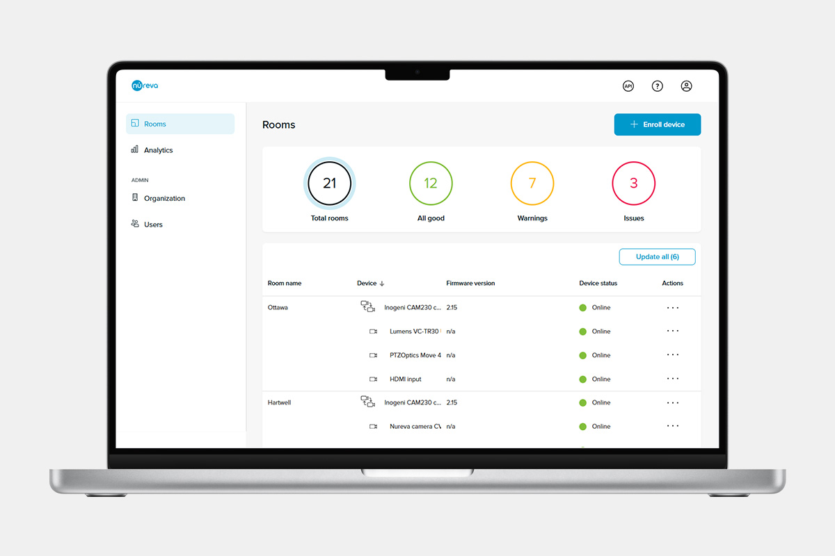 Nureva Console rooms dashboard monitoring device status and firmware versions across multiple meeting rooms.