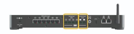 Rear panel of the HDX system hub with the auxiliary analog input and output ports highlighted in yellow.