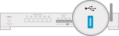 Rear panel of the HDX system hub with the USB port highlighted for connecting a computer.