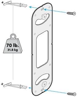 Nureva HDX audio bar wall mount bracket being secured to the wall with screws and wall anchors.