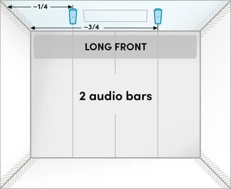 Long front 2 bars Long front 2 bars