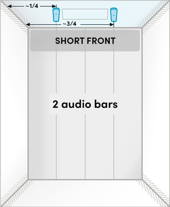 Short front 2 bars Short front 2 bars