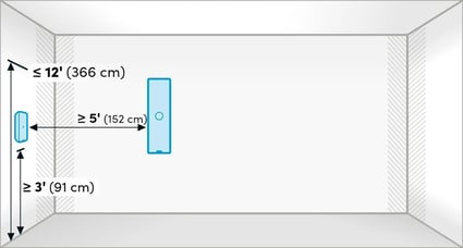 Nureva HDX microphone pod distance from audio bar dimensions diagram.