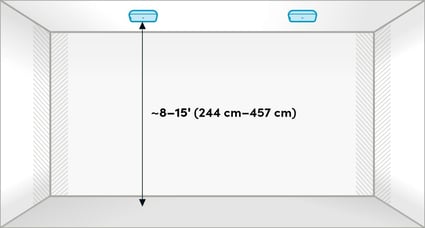 Nureva HDX microphone pod ceiling height dimensions diagram.