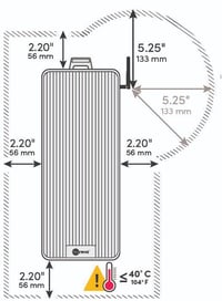system-hub-wall-clearance