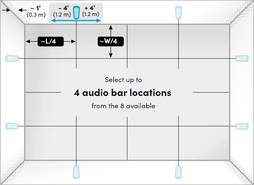 8 locations audio bar.sq 8 locations audio bar.sq