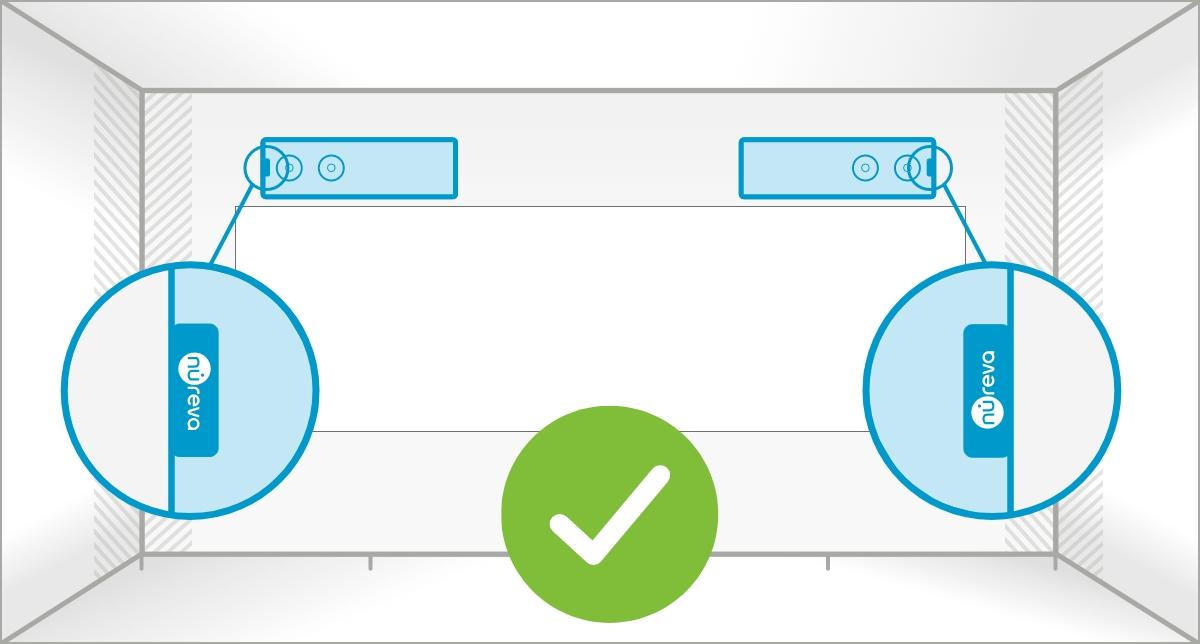 Horizontal placement - good.sq Horizontal placement - good.sq