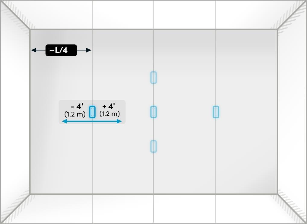 Mic ceiling locations Mic ceiling locations