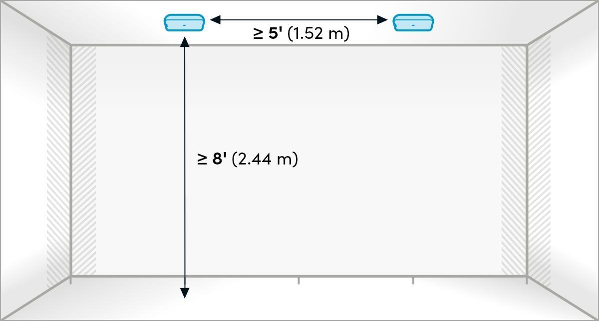 Mic pod - ceiling placement Mic pod - ceiling placement