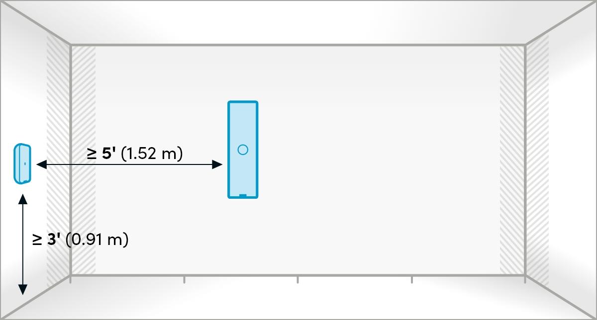 Mic pod - wall placement Mic pod - wall placement