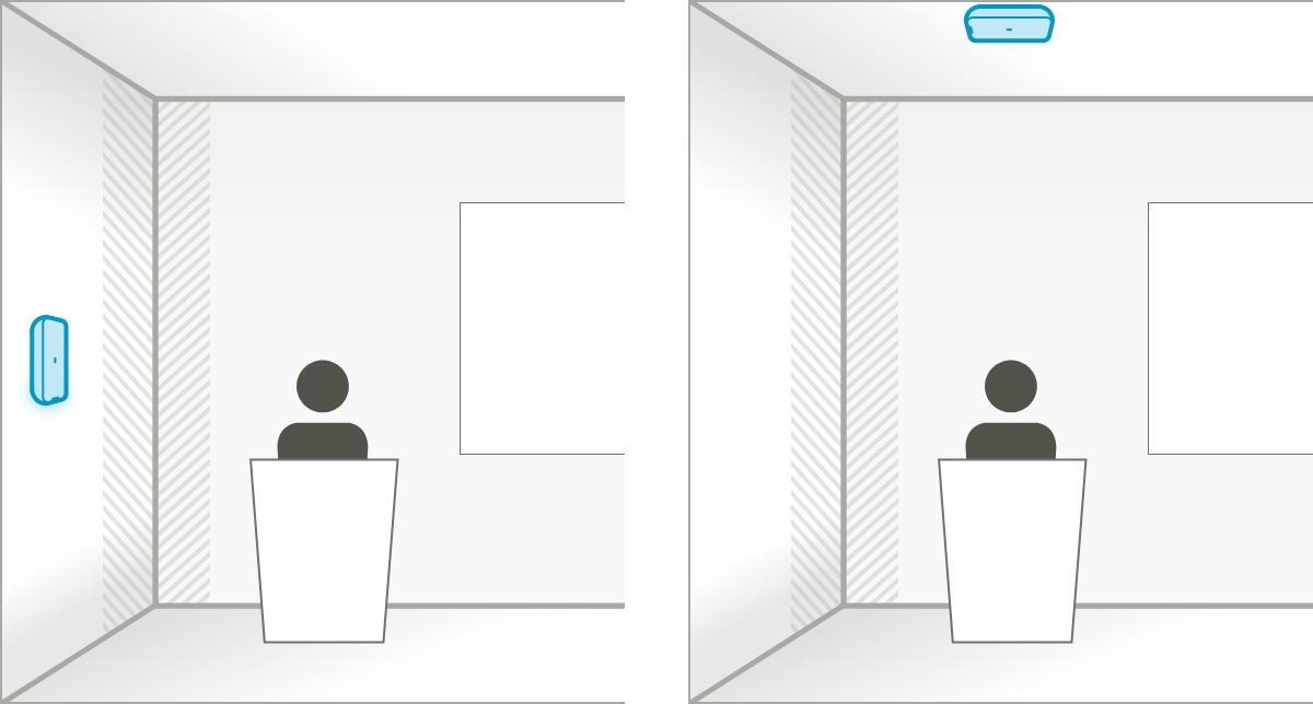 Podium pod positions Podium pod positions