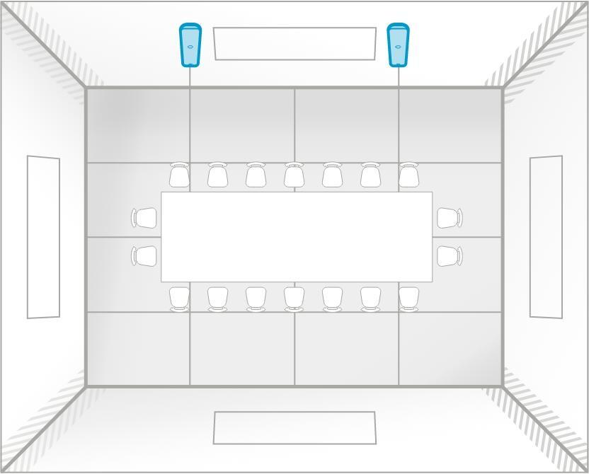 HDX 2 bar C HDX 2 bar C