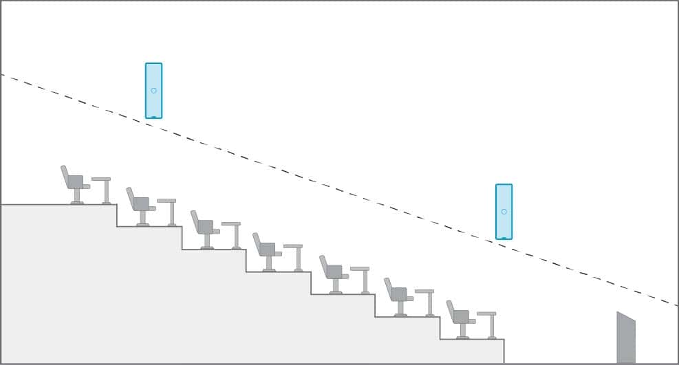 placement-tieredroom-opta placement-tieredroom-opta