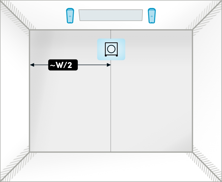 1 subwoofer - FINAL 1 subwoofer - FINAL