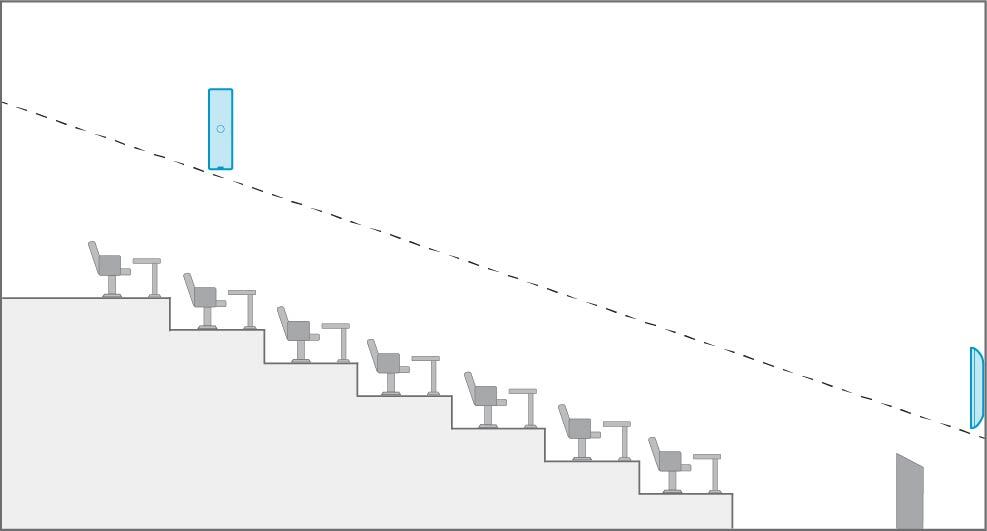Placement-TieredRoom-OptB Placement-TieredRoom-OptB