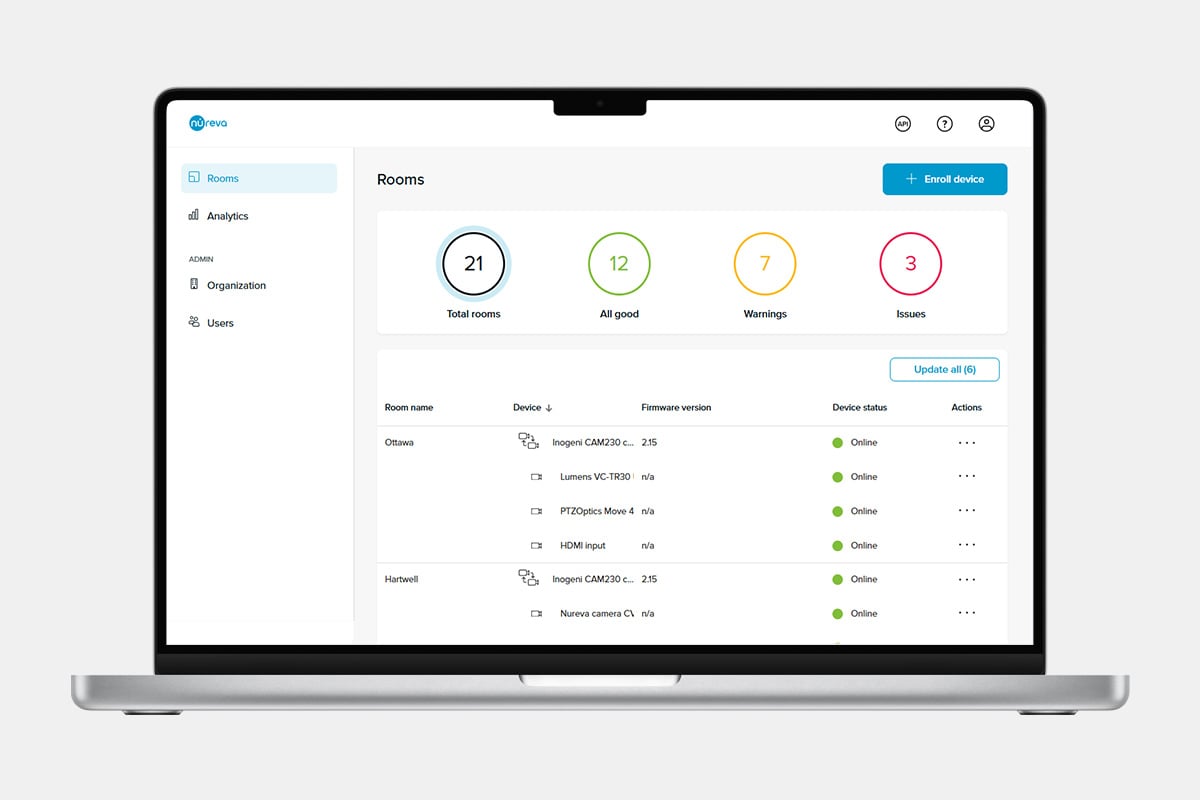 Nureva Console intelligent monitoring interface